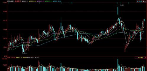 集泰股份實施股權激勵計劃，擬回購1.79%總股本以推動廣州軟件開發業務