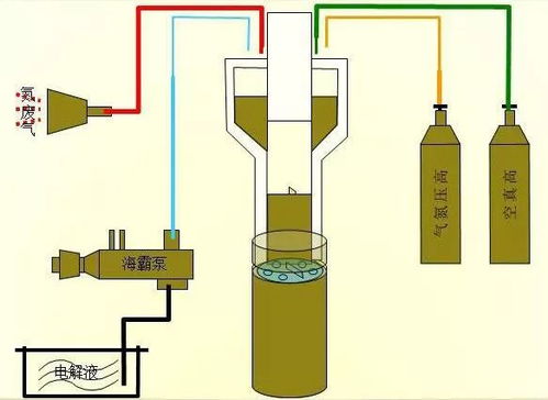 超詳細(xì)的鋰電池生產(chǎn)過程視頻 圖解,收了慢慢看